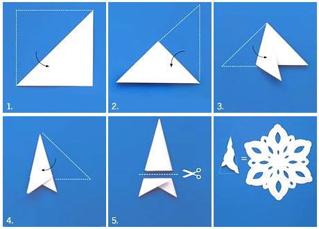 feltro sottopiatto tutorial